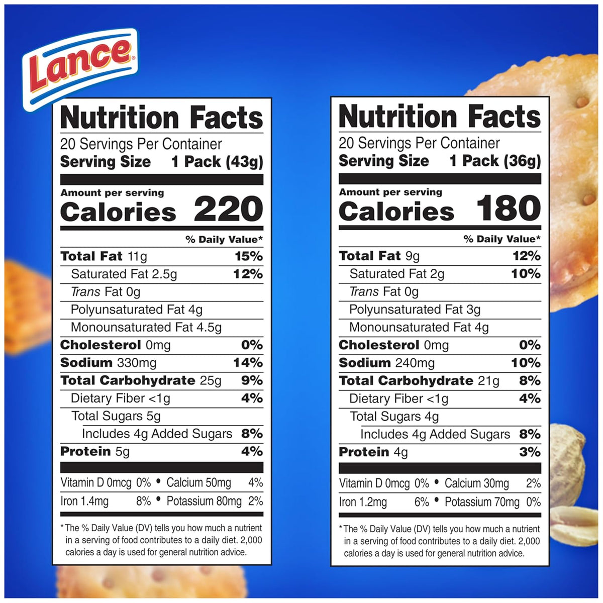 Lance Toasty & Toastchee Sandwich Crackers