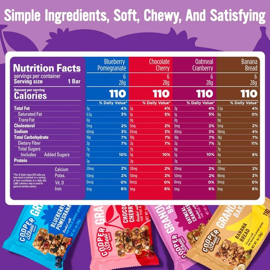 COOPER STREET Soft Baked Fruit Granola Bars