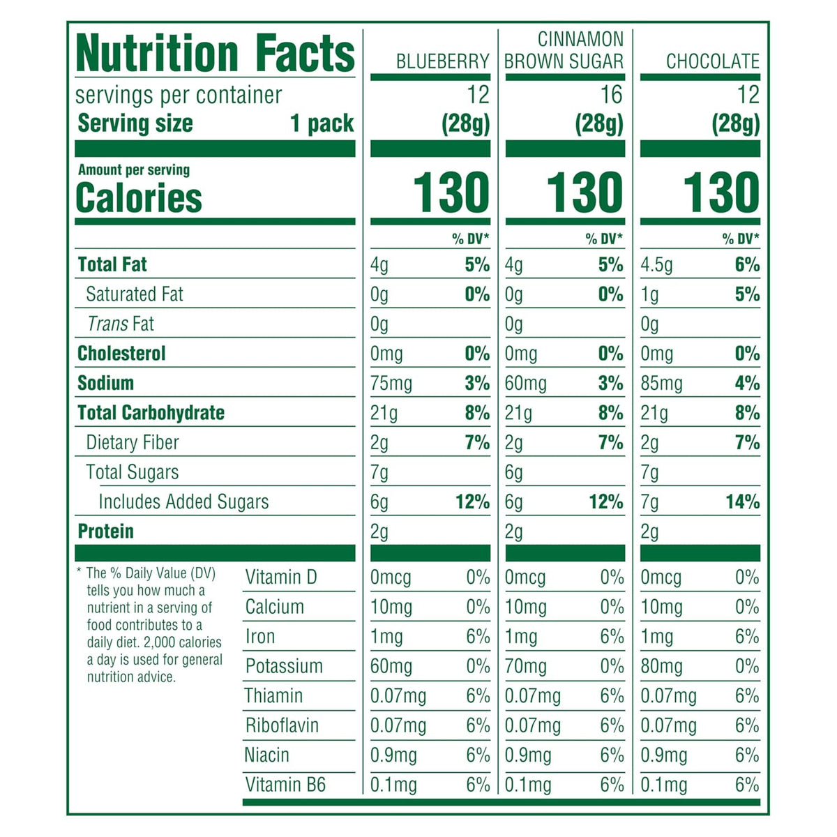 belVita Crunchy Bites Variety Pack