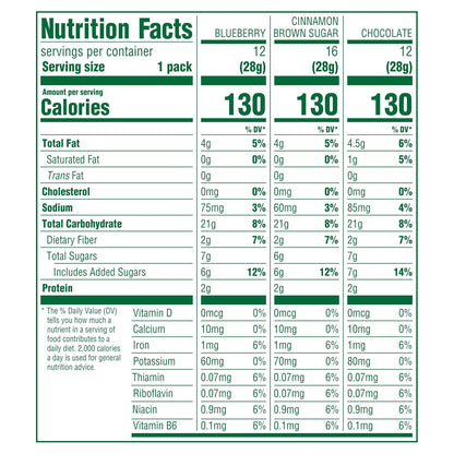 belVita Crunchy Bites Variety Pack