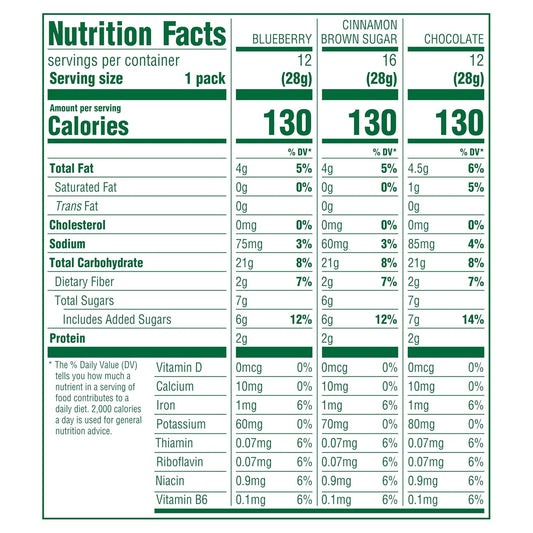 belVita Crunchy Bites Variety Pack