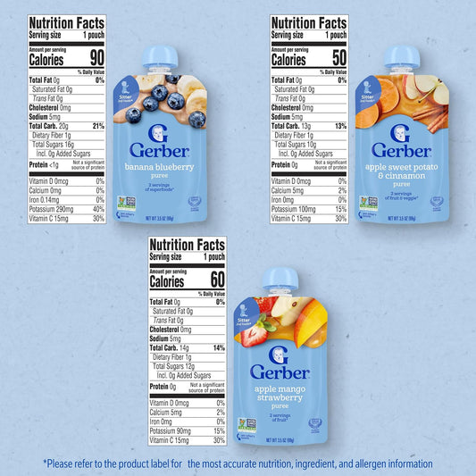 Gerber Toddler Food Pouches