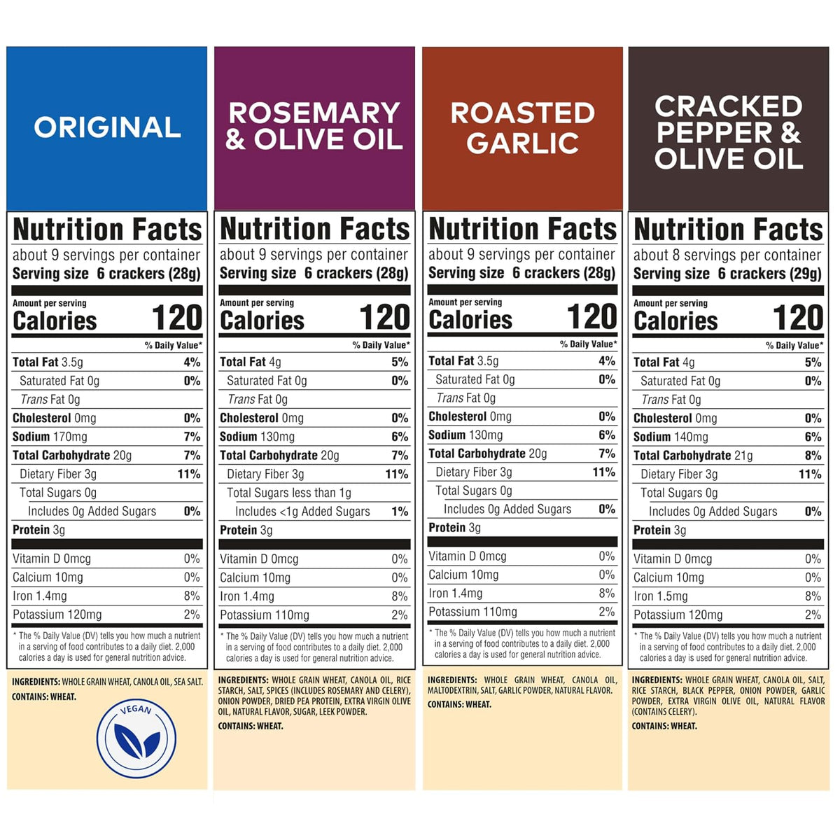 Triscuit Whole Grain Crackers