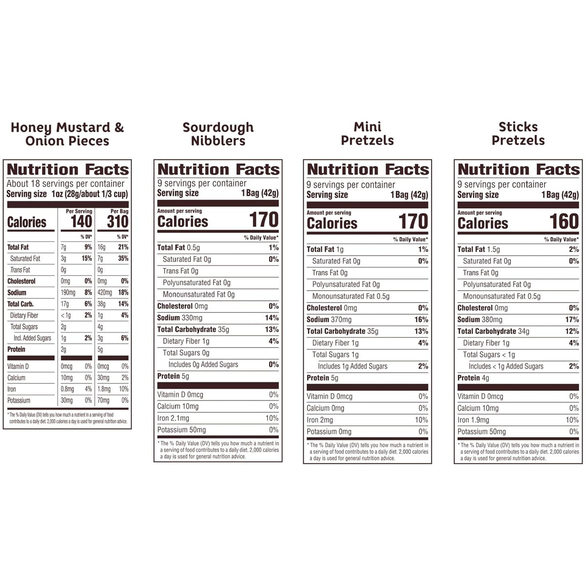 Snyder's of Hanover Variety Pack Pretzels