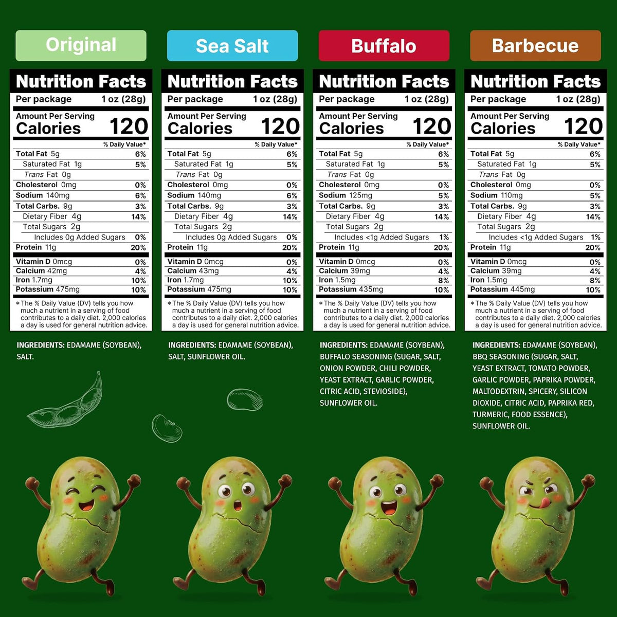 Healspot Roasted Edamame Snacks