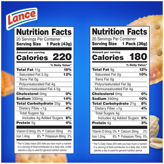 Lance Toasty & Toastchee Sandwich Crackers
